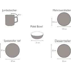 CreaTable Kombiservice »Love Bavaria«, (Set, 10 Tlg., Kaffeeservice Und Tafelservice Im Set, Für 2 Personen), Service, Für Die Bayrische Küche Und Lifestyle, Made In Europe -Creatable 33aeef6d891808f1807ef1e4c1d60fe0